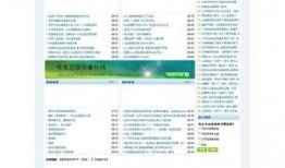 娱乐爆料网址大全下载,轻松获取最新娱乐资讯！